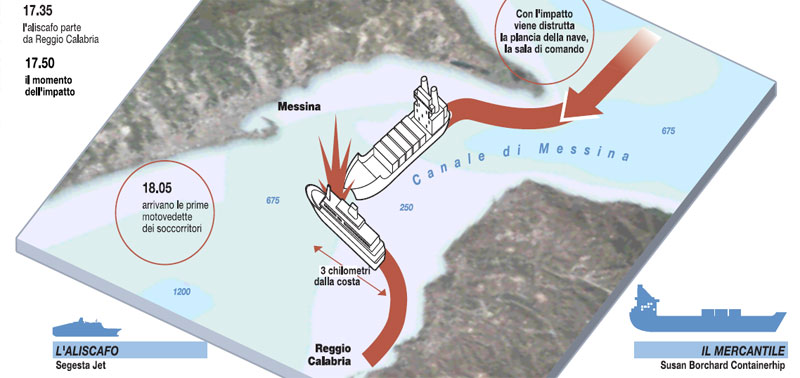 ANNIVERSARI – Mercoledì 15, la commemorazione dei quattro marinai, a 18 anni dall’incidente del Segesta Jet