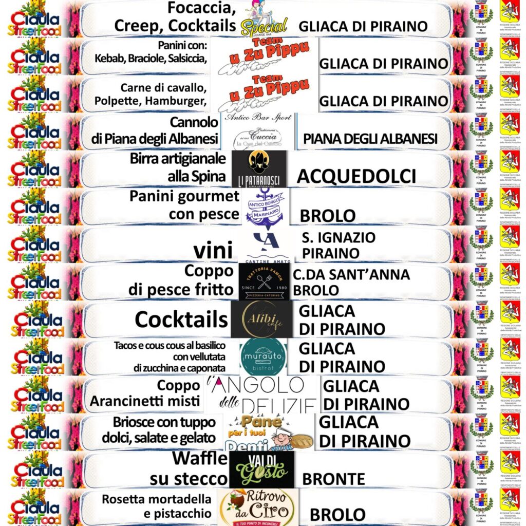 CIAULA STREET FOOD 2026 – Un viaggio dentro l’identità siciliana. Ecco chi ci sarà tra gli stand