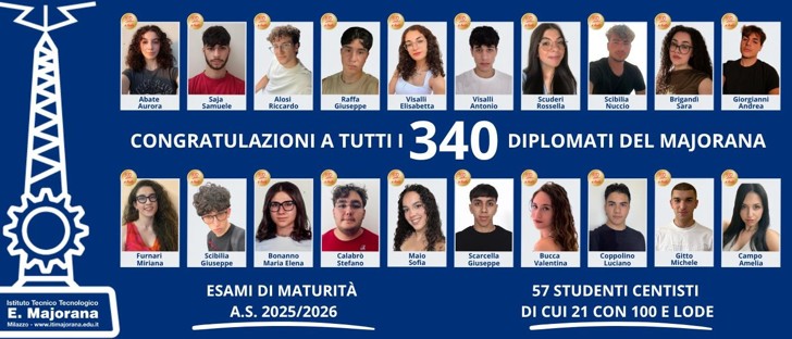 MILAZZO – Maturità 2026 al “Majorana” dagli esiti prestigiosi